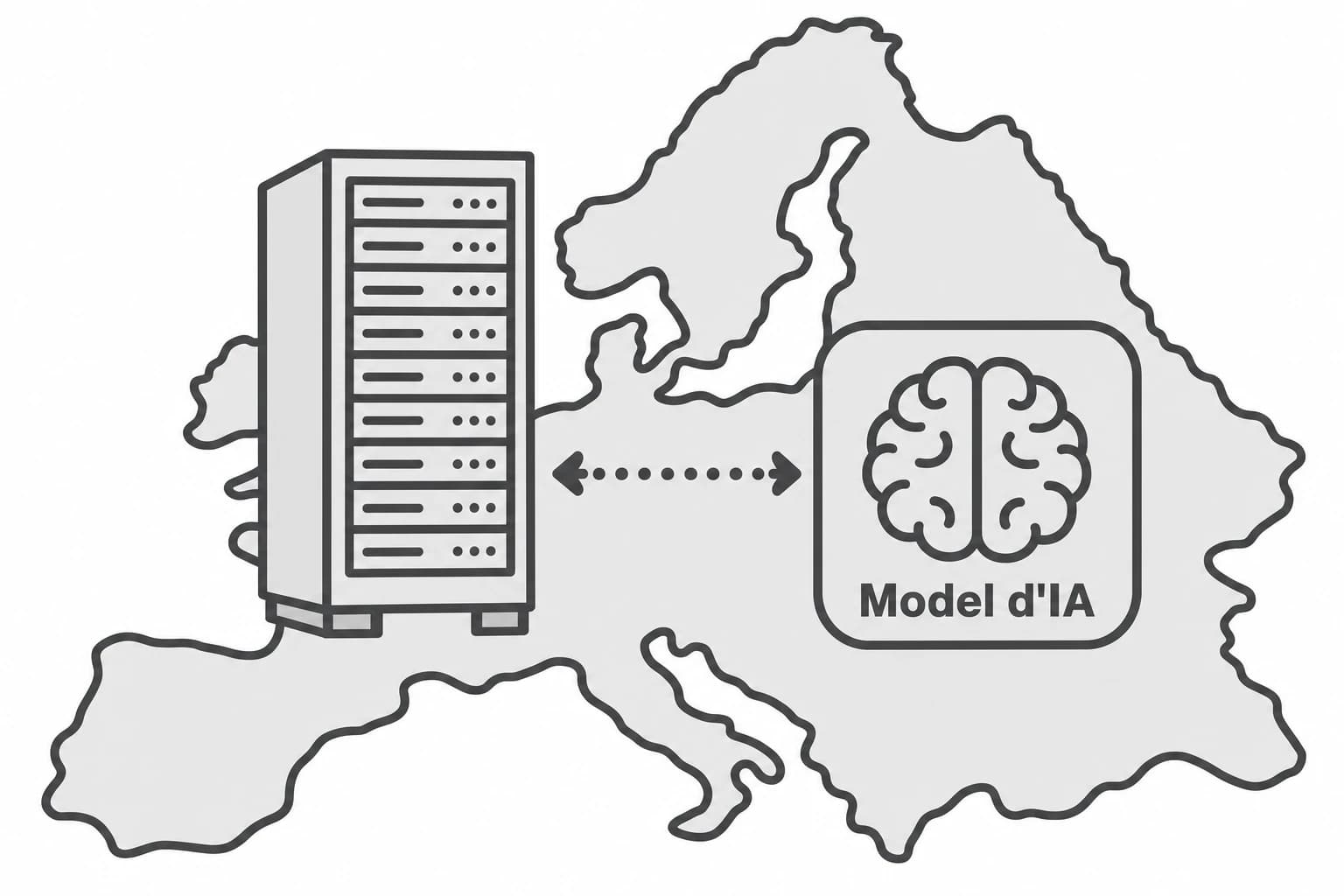 El mapa d'Europa amb un servidor i el model d'IA a sobre.